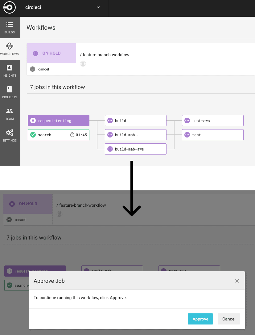 Switch Organization Menu