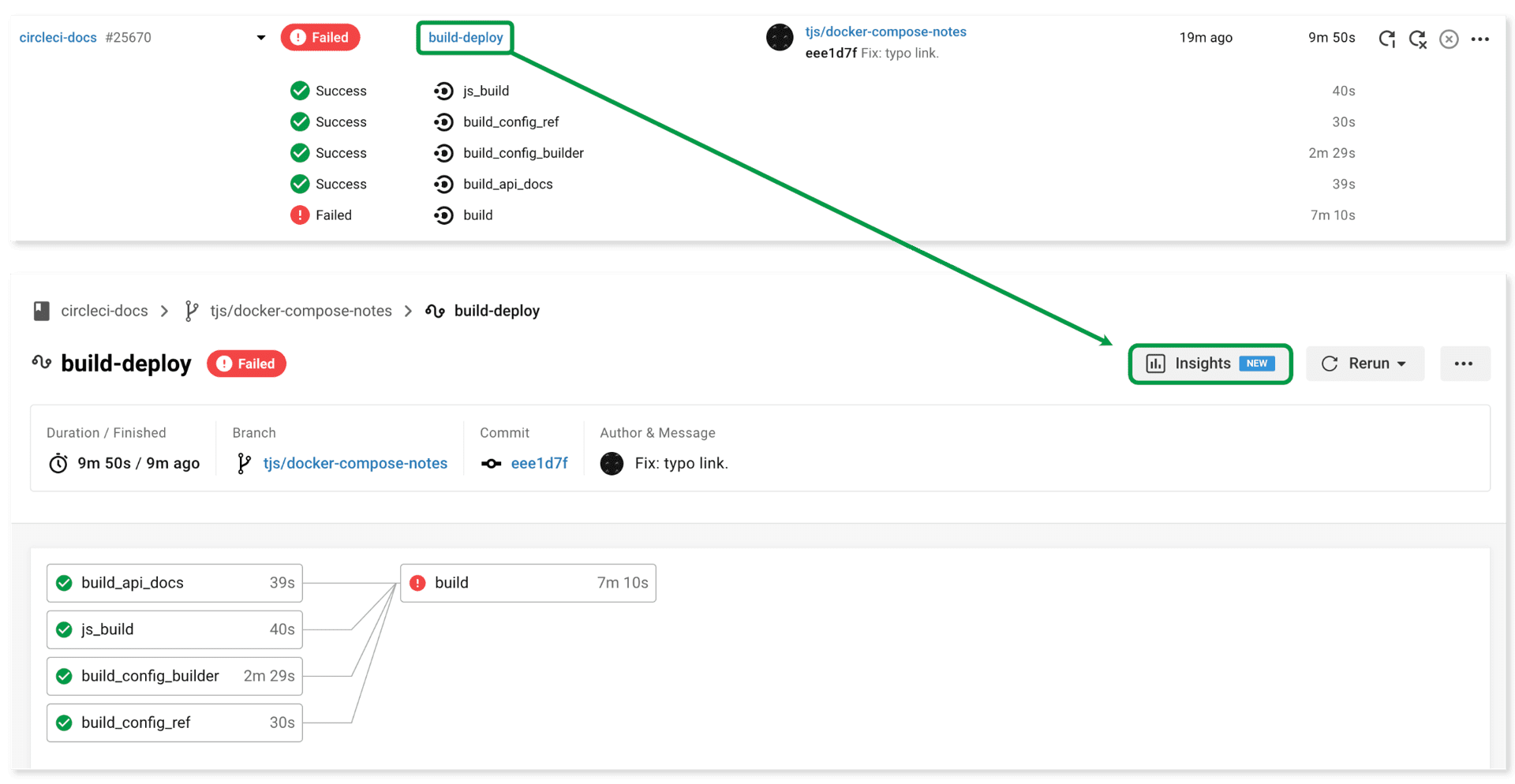 Access insights from a workflow in the CircleCI web app