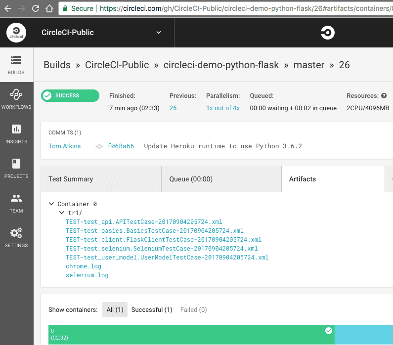 Artifacts on CircleCI