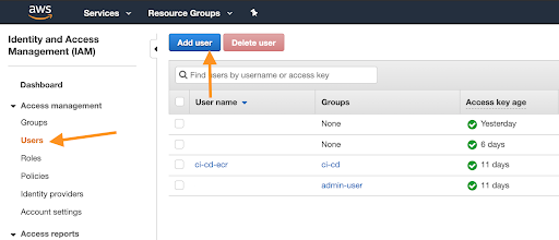 ロール・ユーザー作成画面AWS