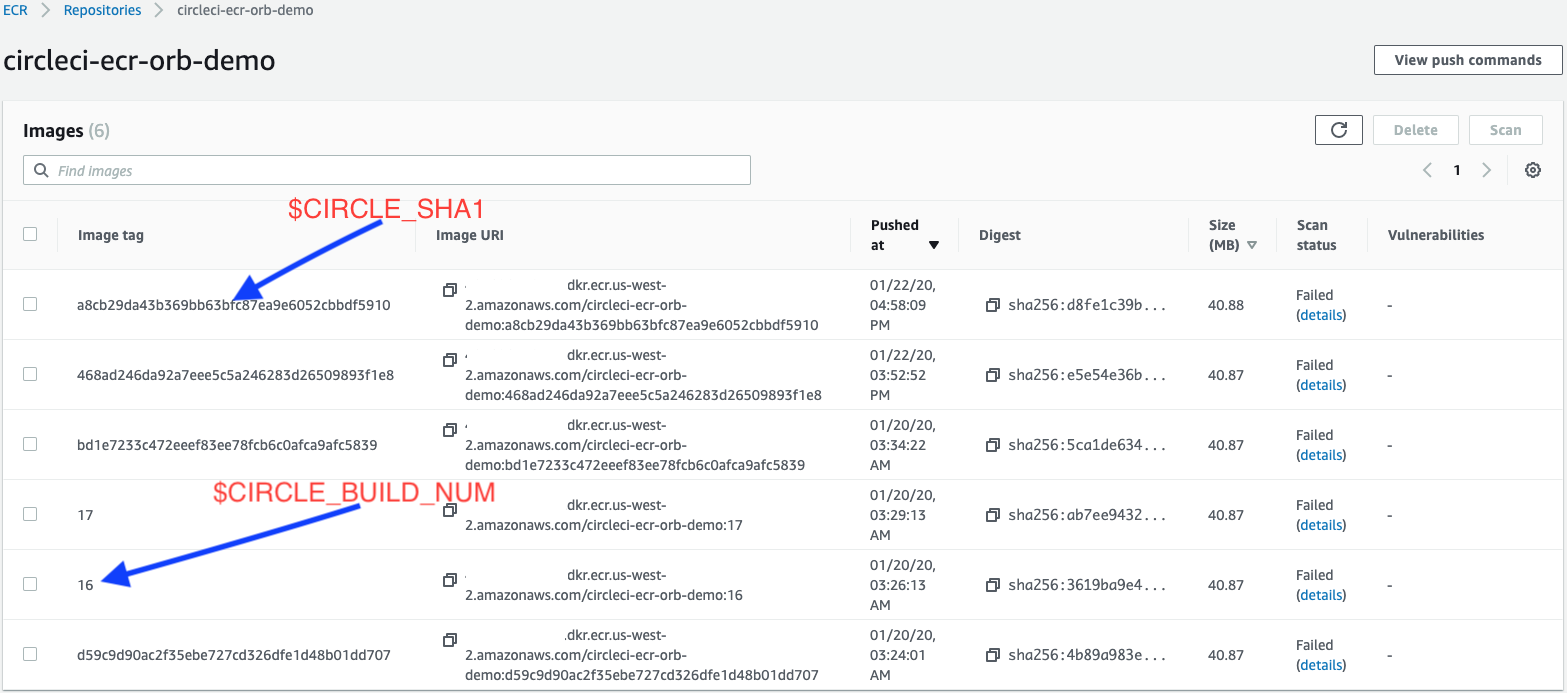 Dockerfileコマンド