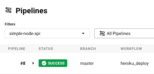 ダッシュボード確認画面
