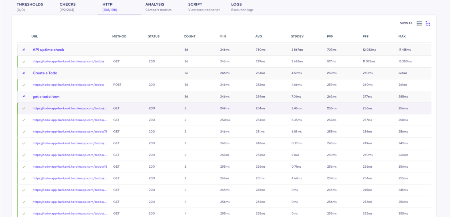 k6 performance insight http リクエスト